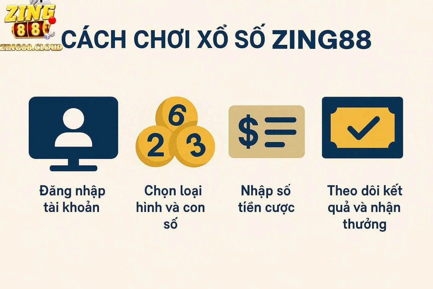 Cách chơi xổ số