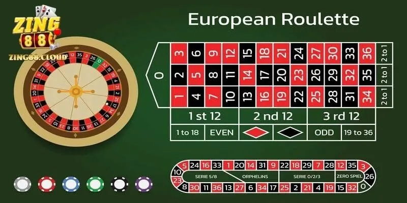Mánh khóe chơi game giúp bạn kiếm thưởng lớn