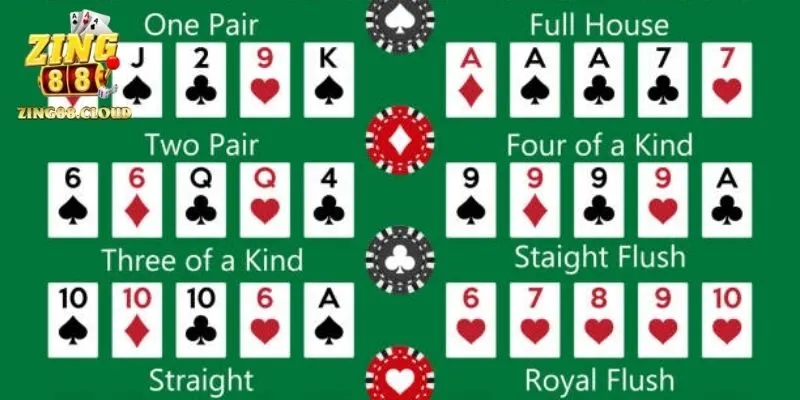 Poker